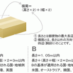 国際小包サイズ制限