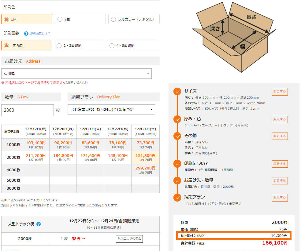印版代 印刷版代 の価格を教えてください よくあるご質問