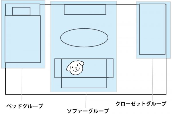 引っ越し