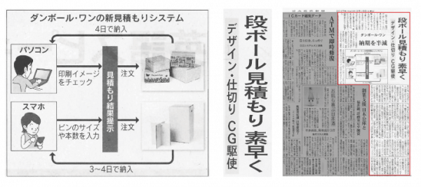 日本経済新聞