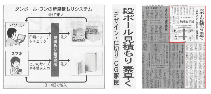 日本経済新聞