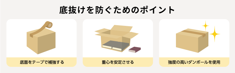 底抜けを防ぐためのポイント