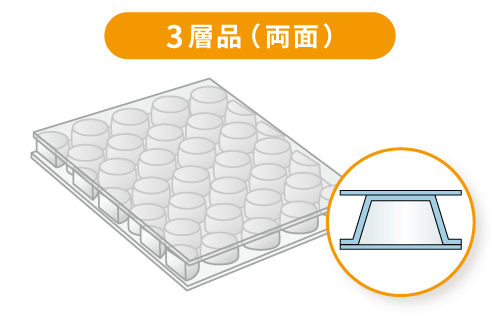 適切なプチプチの選び方｜種類・厚みの違いを解説 - お役立ち記事