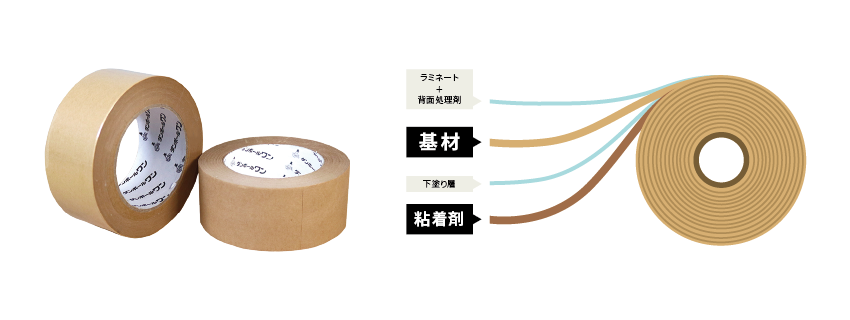 布テープ 幅広 梱包用 オカモト 18巻入× 3ケース 箱 No.111 クリーム 100mm×25m［HA］ - 4