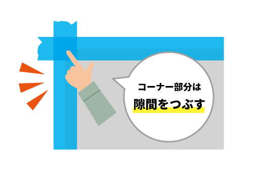 コーナー部分はすきまをつぶす