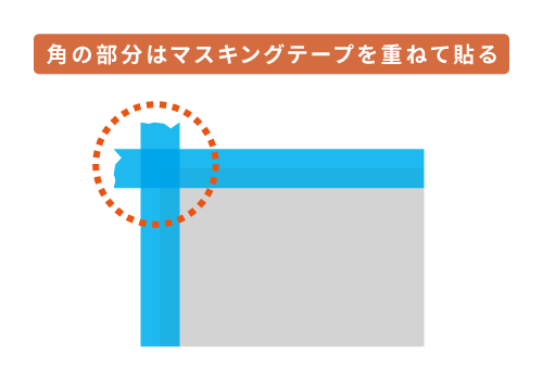 マスキングテープを重ねて貼る