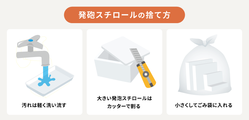 発泡スチロールの捨て方