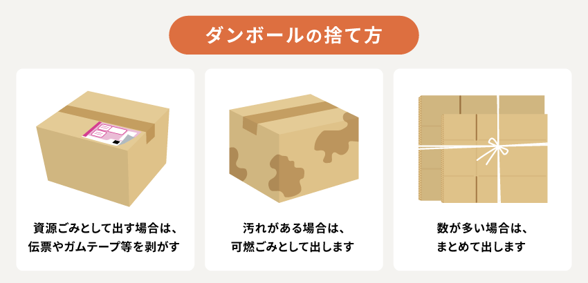 ダンボールの捨て方