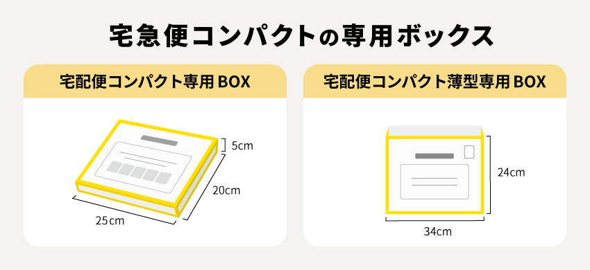 宅急便コンパクト