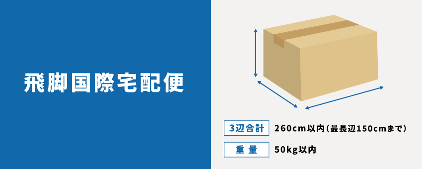 国際小包の料金が安いのはどこ？３社を徹底解説 - お役立ち記事 | 梱包