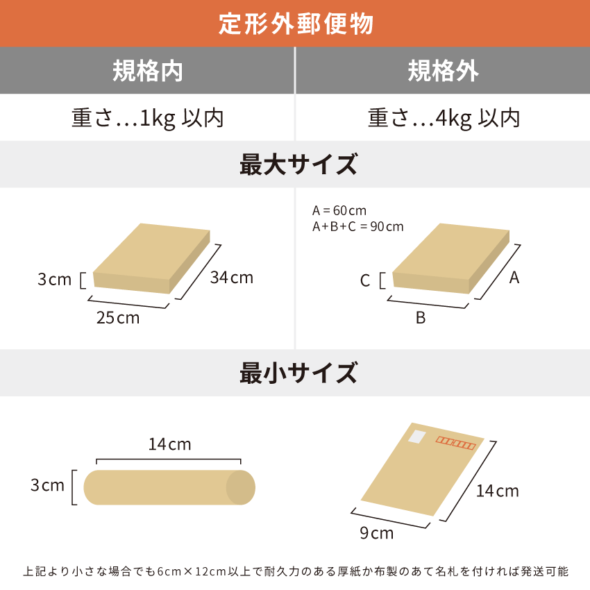 定形外郵便物