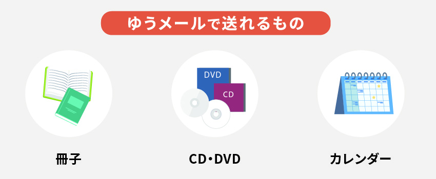 ゆうメールで送れるもの