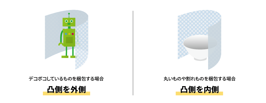 プチプチの向きは梱包する商品によって変えます
