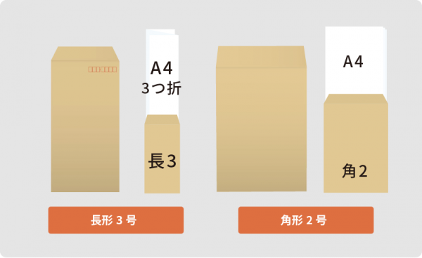 請求書に最適な封筒の種類