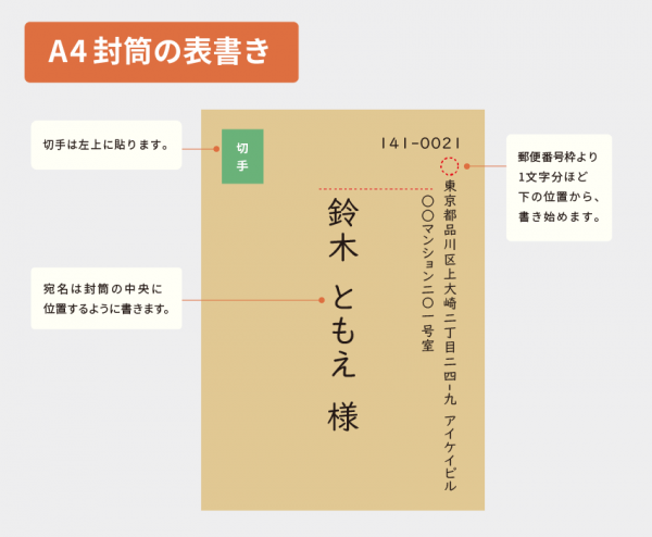 封筒の住所や宛名の正しい書き方【仕事・ビジネスマナー】 - お役立ち記事 | 梱包材 通販No.1【ダンボールワン】