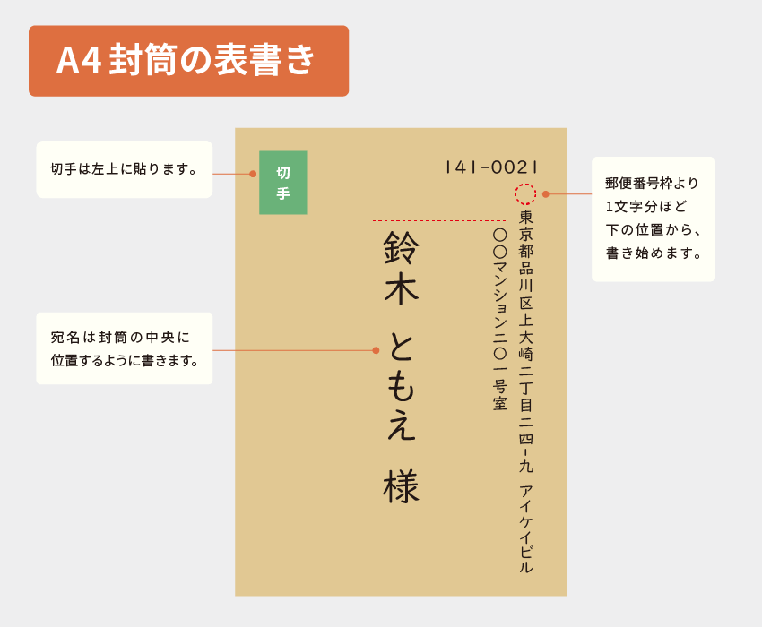 A4封筒表書き