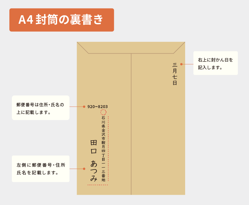 封筒の住所や宛名の正しい書き方 仕事 ビジネスマナー お役立ち記事 梱包材 通販no 1 ダンボールワン