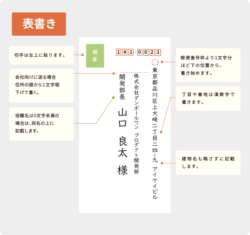 封筒の住所や宛名の正しい書き方【仕事・ビジネスマナー】 - お役立ち ...