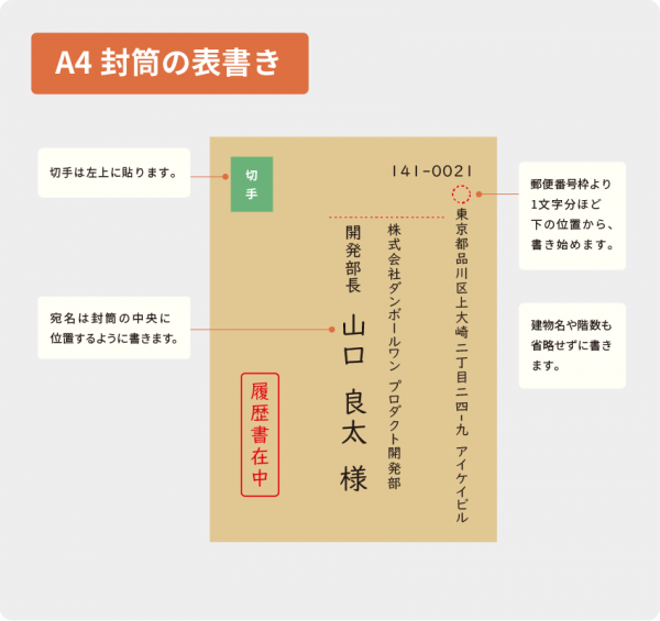封筒の住所や宛名の正しい書き方【仕事・ビジネ …