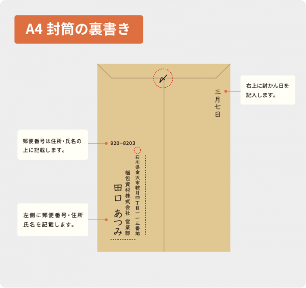 封筒の住所や宛名の正しい書き方【仕事・ビジネスマナー】 - お役立ち記事 | 梱包材 通販No.1【ダンボールワン】