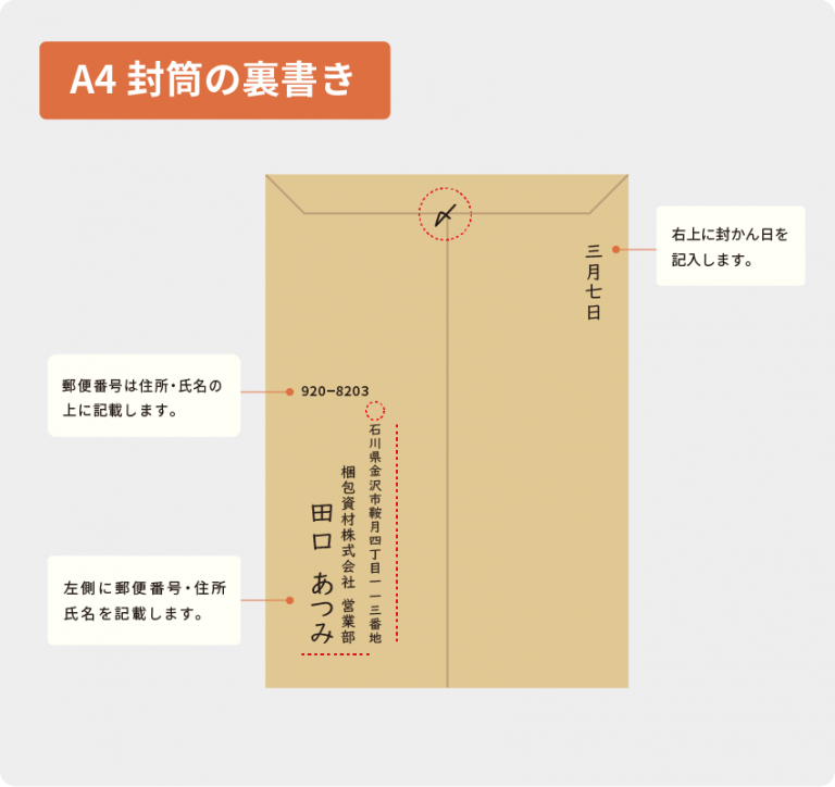封筒の住所や宛名の正しい書き方【仕事・ビジネスマ …