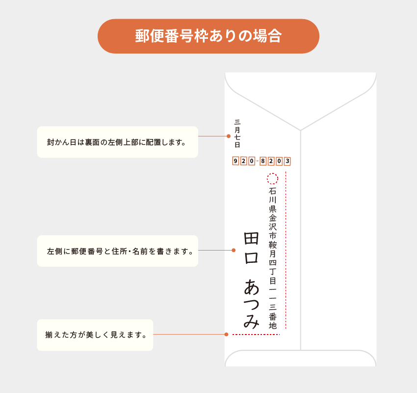 和封筒郵便物番号枠あり