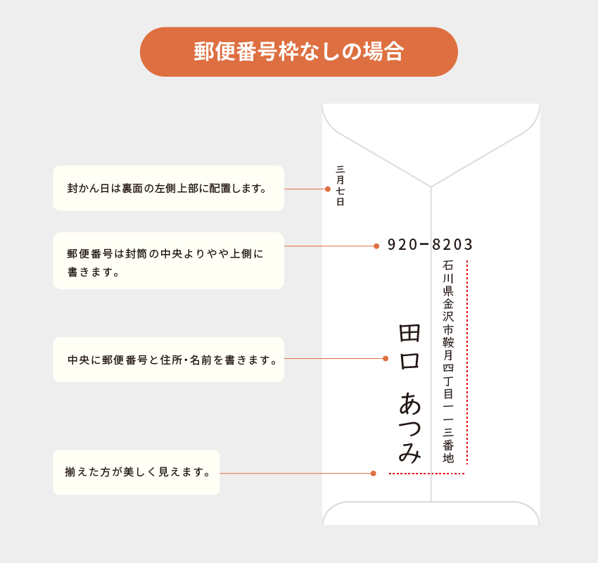 和封筒郵便物番号枠なし