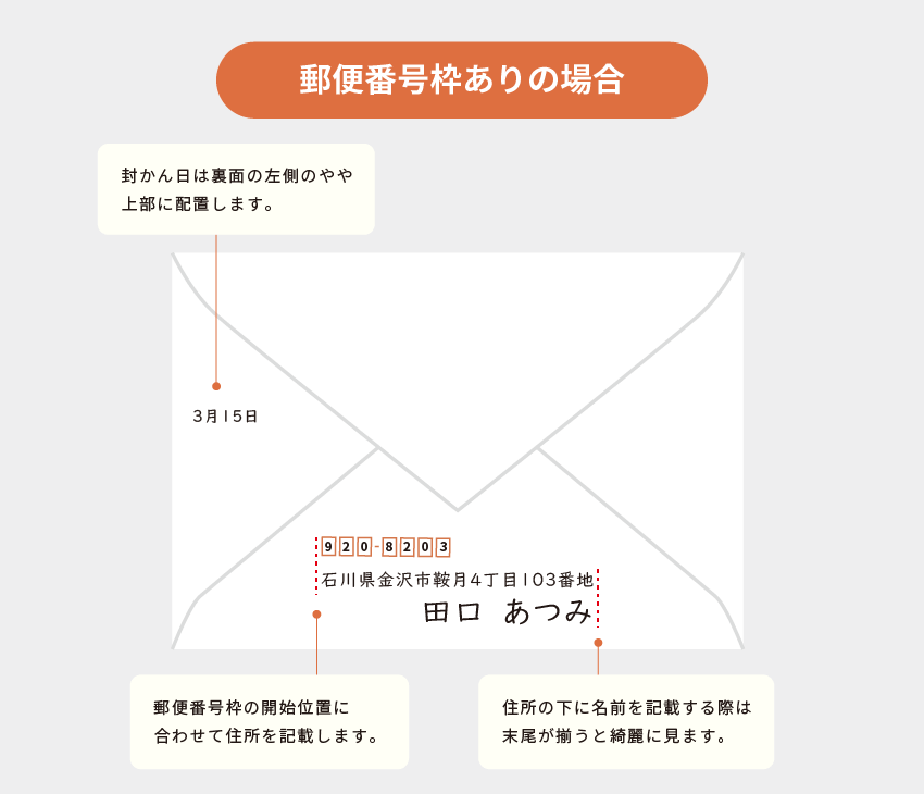 洋封筒郵便物番号枠あり