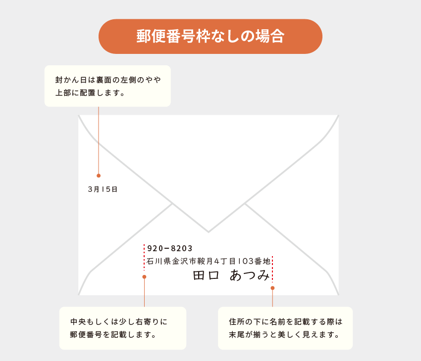 洋封筒郵便物番号枠なし