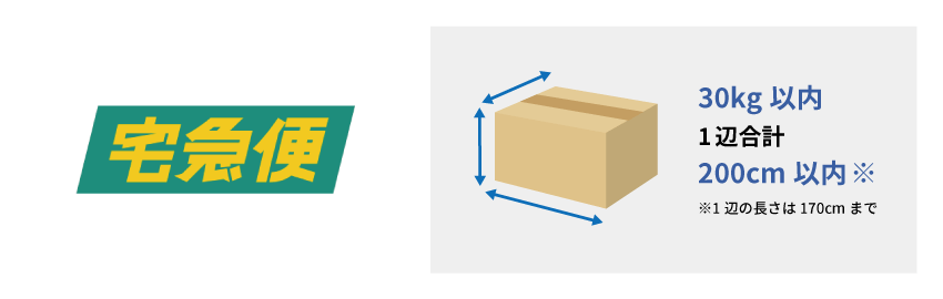 ヤマトで送る場合