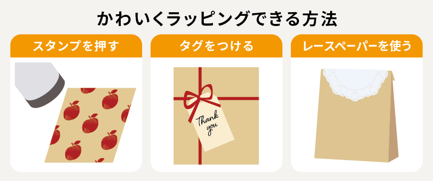 かわいくラッピングできるできる方法