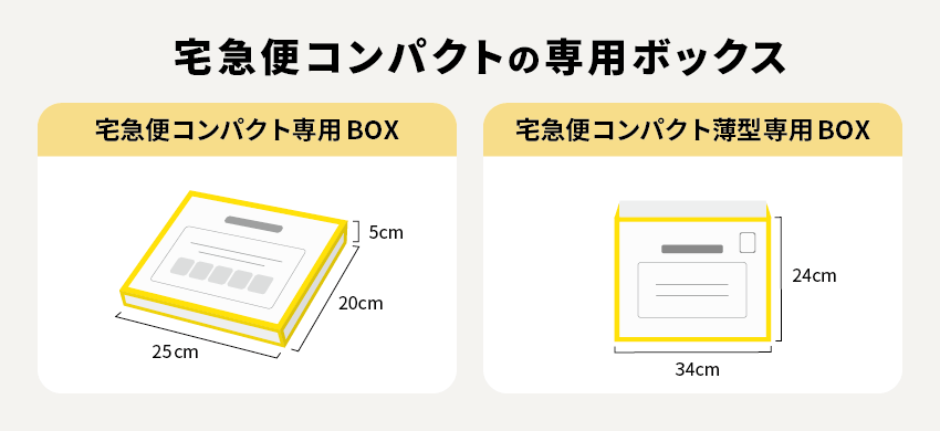 宅急便コンパクトの専用ボックス