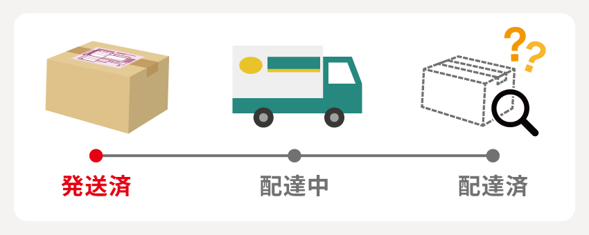 ヤマト運輸の荷物が届かない原因とは？