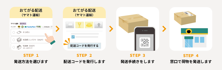 おてがる配送ヤマト運輸