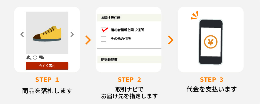 ヤフオクの送料の決め方は？落札者負担方法や配送方法も解説 - お