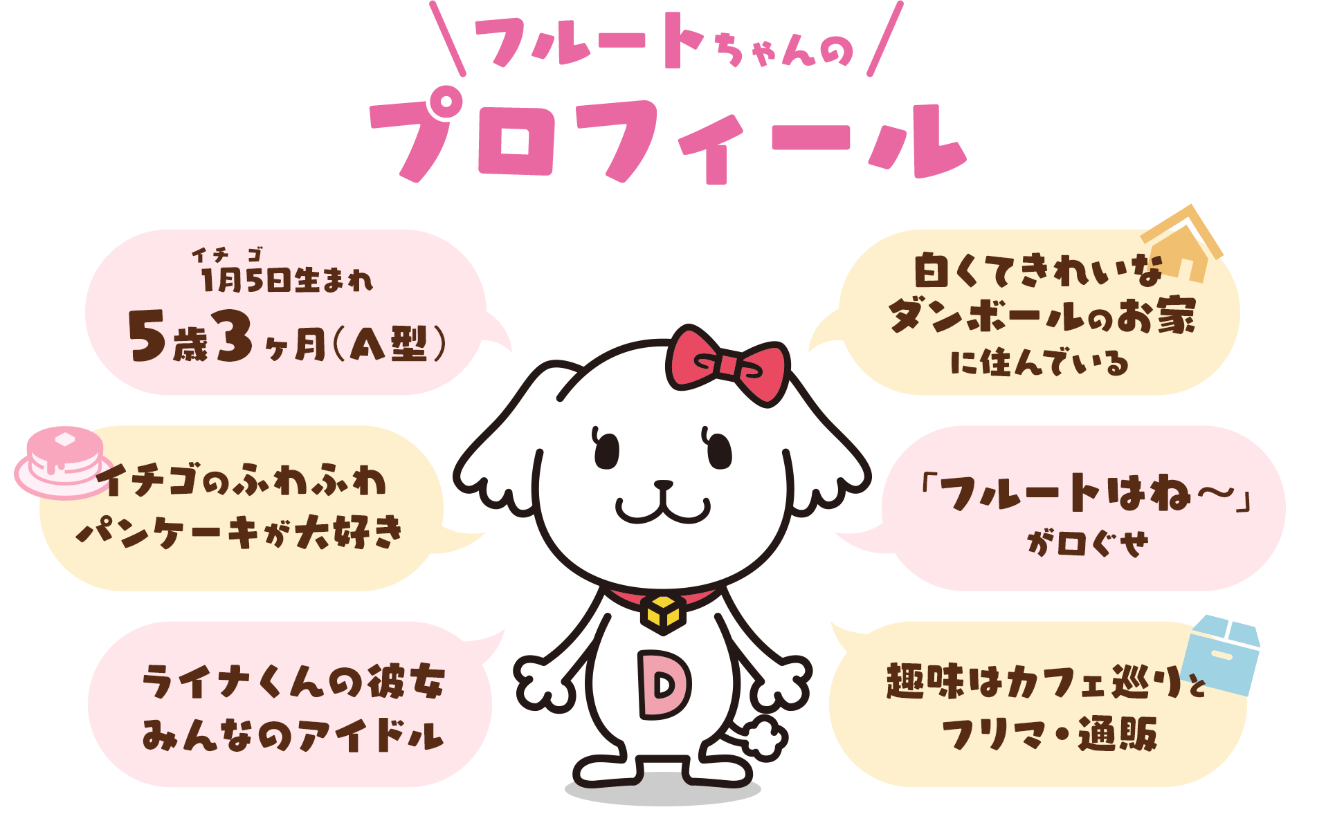 フルートちゃんプロフィール