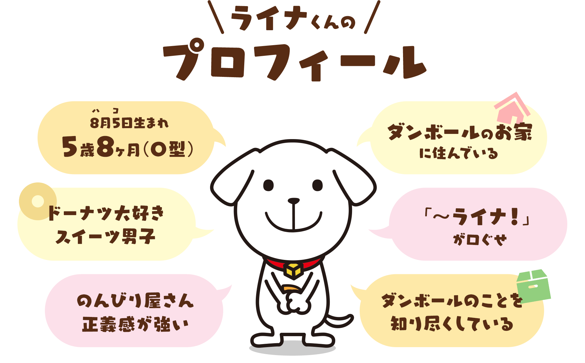 ライナくんプロフィール