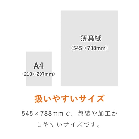 薄葉紙（白色｜無蛍光・788×545mm・14ｇ）