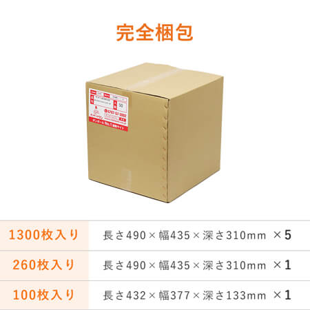 楽天市場】ダンボール （段ボール箱） 小物用 10cm立方体 【100