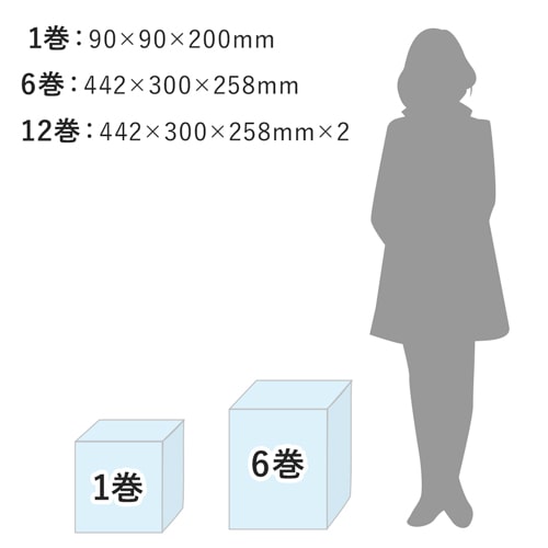 エアークッションフィルム（ピロー型・80×200mm）200m巻（約2500粒分