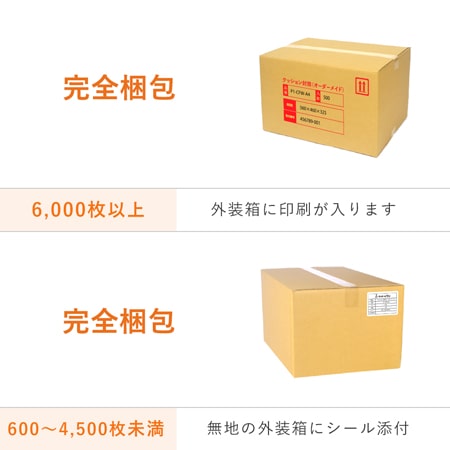 【名入れ印刷・ 1色】クッション封筒（宅配80サイズ・飛脚メール便最大）※印刷版代無料