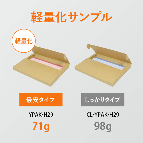 メール便軽量化サンプル