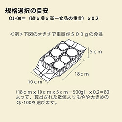 鳥繁産業 脱酸素剤 エバーフレッシュQJ-100 100個