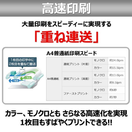 インクジェットプリンター　ｉＢ４１３０