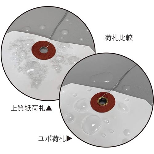 ユポ荷札（耐水）２号（大）　１００枚×５