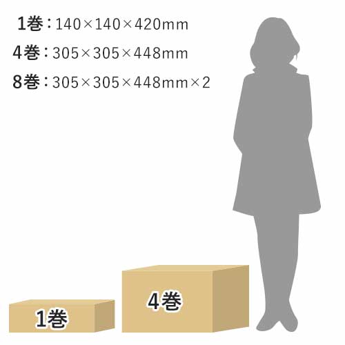 エアークッションフィルム（バブル型小粒・400×300mm）200m巻（約666シート分）｜必要量を製造！隙間埋めに