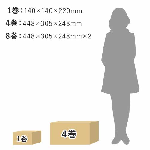 エアークッションフィルム（バブル型小粒・200×300mm）200m巻（約666