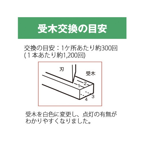 受木　ＰＫ−１１３、ＰＫ−２１３専用　２本入