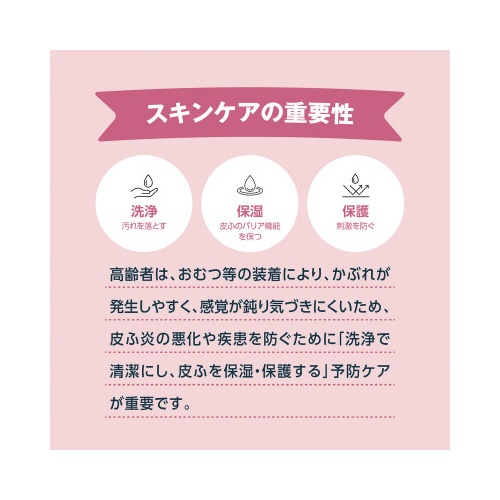 保湿・保護クリーム１１０ｇ　全身・おしりまわり