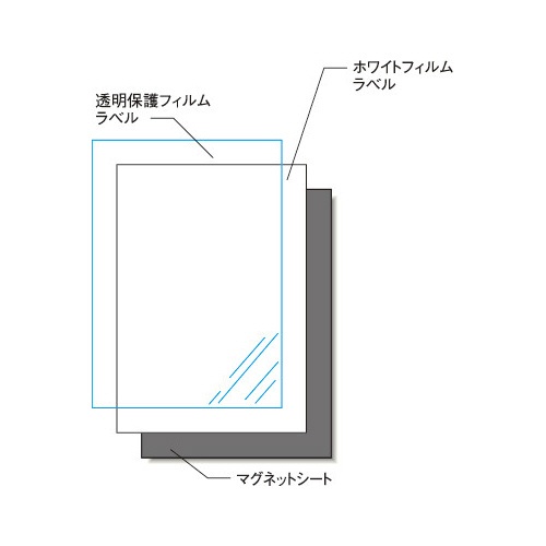 屋外マグネットセット　ＩＪＰ　Ａ４ノーカット　２枚